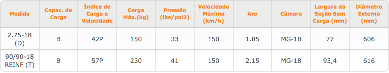 pneu-de-moto-street-fox-diagona-esp